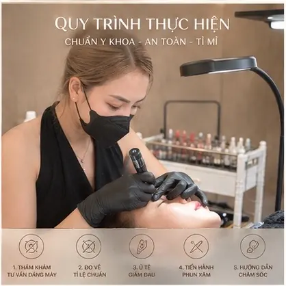 Quy tr&igrave;nh thực hiện